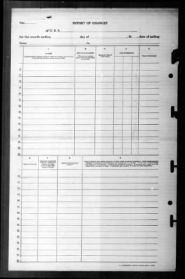 Rockwall (APA-230) > 1945