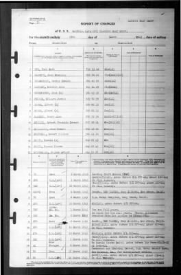 Rockwall (APA-230) > 1945