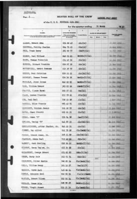 Rockwall (APA-230) > 1945