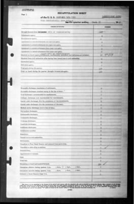 Rockwall (APA-230) > 1945