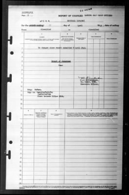 Rockwall (APA-230) > 1945