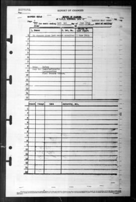 Rockwall (APA-230) > 1945