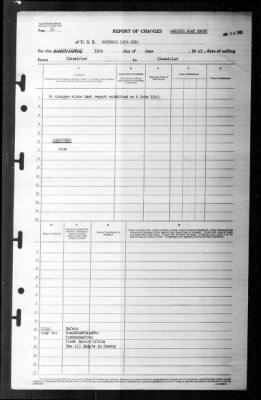 Rockwall (APA-230) > 1945