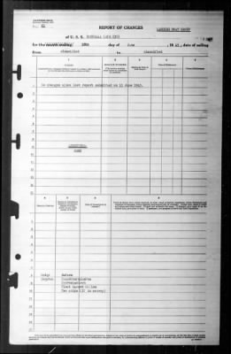 Rockwall (APA-230) > 1945