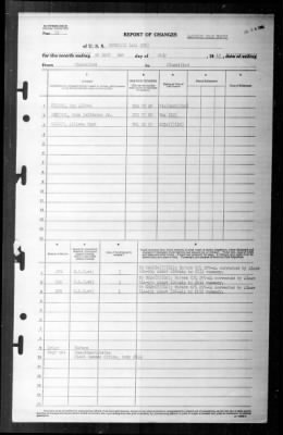 Rockwall (APA-230) > 1945