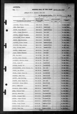 Rockwall (APA-230) > 1945