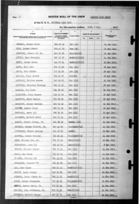 Thumbnail for Rockwall (APA-230) > 1945