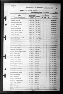 Rockwall (APA-230) > 1945