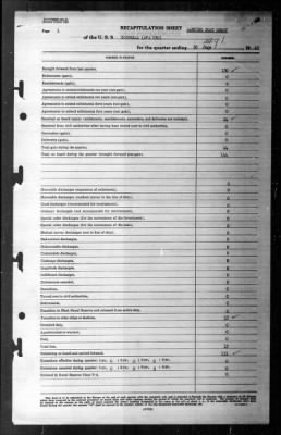 Rockwall (APA-230) > 1945