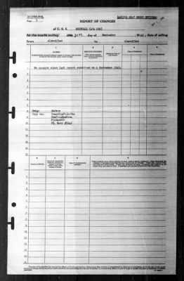 Rockwall (APA-230) > 1945