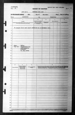 Rockwall (APA-230) > 1945