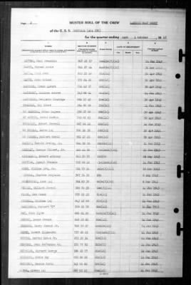 Rockwall (APA-230) > 1945