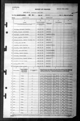 Rockwall (APA-230) > 1945