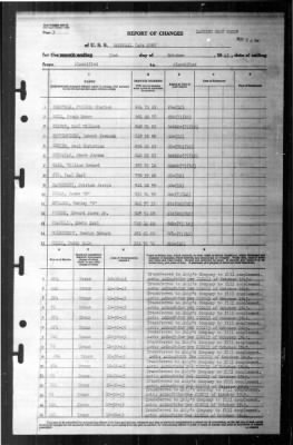 Rockwall (APA-230) > 1945