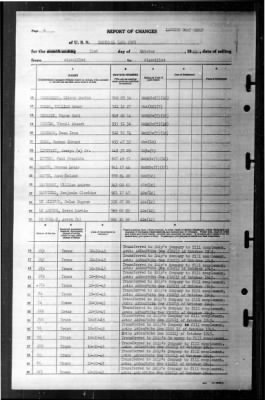 Thumbnail for Rockwall (APA-230) > 1945