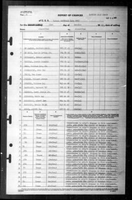 Rockwall (APA-230) > 1945