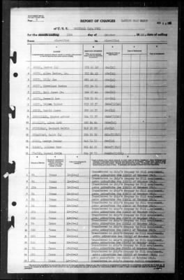 Thumbnail for Rockwall (APA-230) > 1945