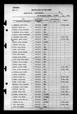 Quest (AM-281) > 1945