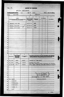 Quest (AM-281) > 1945