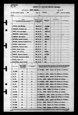 Quest (AM-281) > 1946