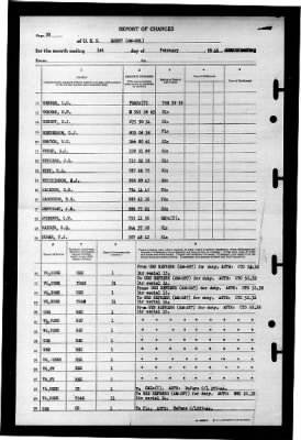 Quest (AM-281) > 1946