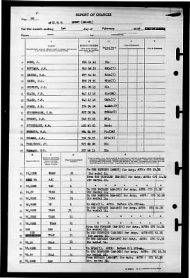 Quest (AM-281) > 1946