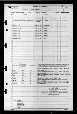 Thumbnail for Quest (AM-281) > 1946