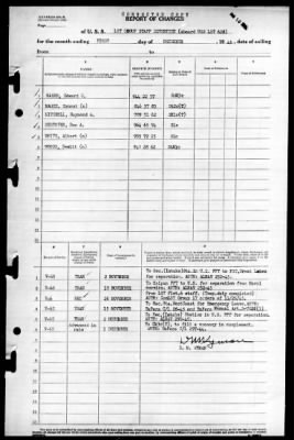 LST 1028 Group Staff 17 > 1945