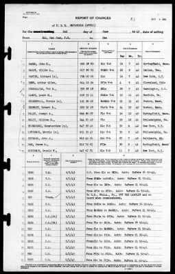 Matagorda (AVP-22) > 1943