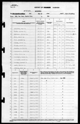 Matagorda (AVP-22) > 1943