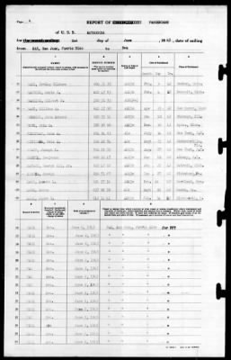 Matagorda (AVP-22) > 1943