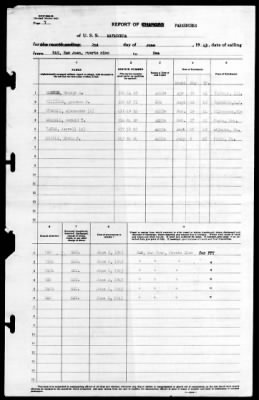 Matagorda (AVP-22) > 1943