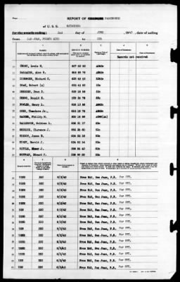 Matagorda (AVP-22) > 1943