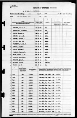 Matagorda (AVP-22) > 1943