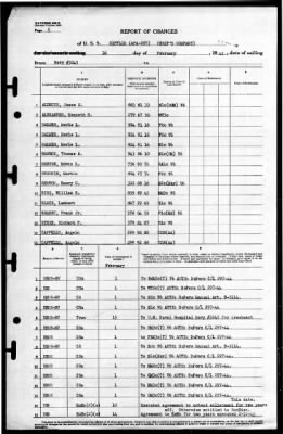 Mifflin (APA-207) > 1945