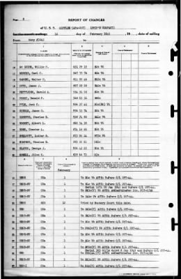 Mifflin (APA-207) > 1945