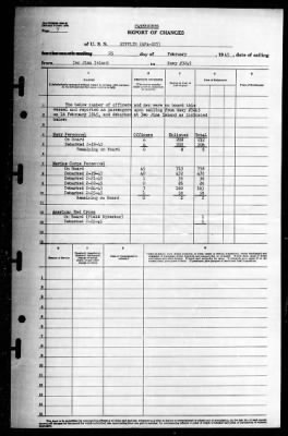 Mifflin (APA-207) > 1945