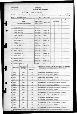 Mifflin (APA-207) > 1945