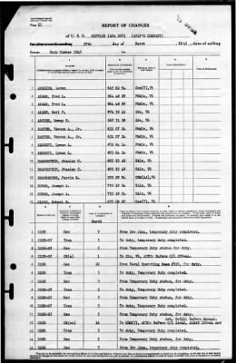 Mifflin (APA-207) > 1945