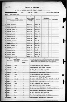 Mifflin (APA-207) > 1945