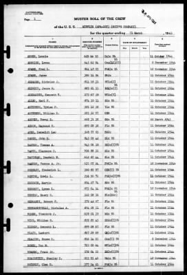 Mifflin (APA-207) > 1945