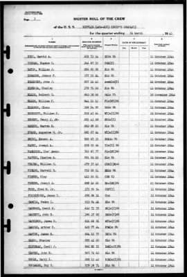 Mifflin (APA-207) > 1945