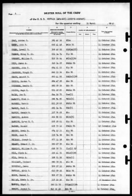 Mifflin (APA-207) > 1945