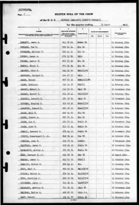 Mifflin (APA-207) > 1945