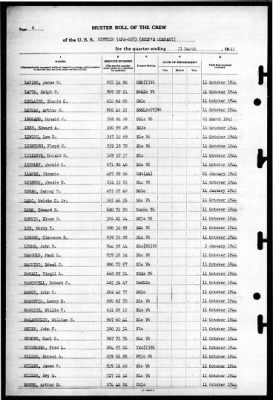 Mifflin (APA-207) > 1945