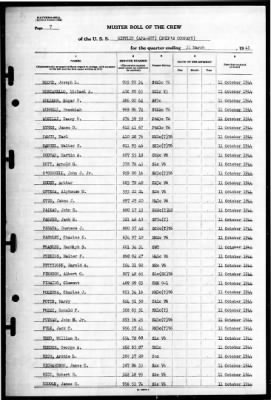 Mifflin (APA-207) > 1945