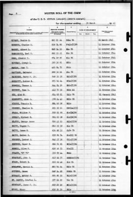 Mifflin (APA-207) > 1945