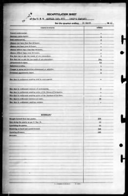 Mifflin (APA-207) > 1945