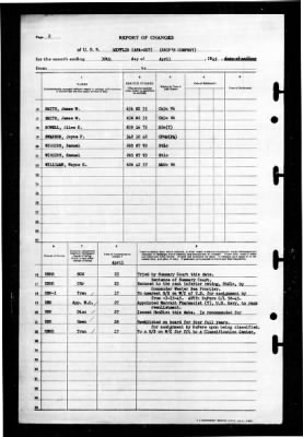 Mifflin (APA-207) > 1945