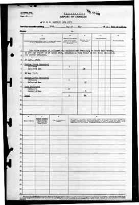 Mifflin (APA-207) > 1945